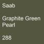 Preview: Saab, Graphite Green Pearl, 288.